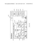 USER INTERFACE FOR HOSPITAL BED diagram and image