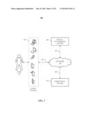 Content Composer for Third-Party Applications diagram and image