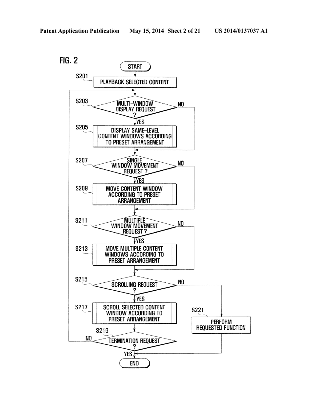 SCREEN DISPLAY METHOD FOR MOBILE TERMINAL - diagram, schematic, and image 03