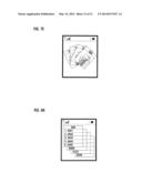 SCREEN DISPLAY METHOD FOR MOBILE TERMINAL diagram and image