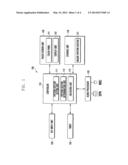 METHOD AND APPARATUS FOR UNLOCKING MOBILE TERMINAL diagram and image