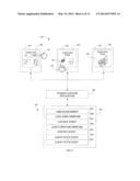 SYSTEM FOR CAPTURING AND REPLAYING SCREEN GESTURES diagram and image