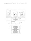 SYSTEM FOR CAPTURING AND REPLAYING SCREEN GESTURES diagram and image