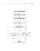 SYSTEM FOR CAPTURING AND REPLAYING SCREEN GESTURES diagram and image