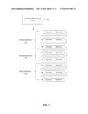 INSTRUMENTING COMPUTER PROGRAM CODE BY MERGING TEMPLATE AND TARGET CODE     METHODS diagram and image