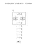 ELECTRONIC SYSTEM, ONBOARD MODULAR EXECUTION PLATFORM AND METHOD ENSURING     PARTITIONING OF CONFIGURABLE DECISION-MAKING RULES diagram and image