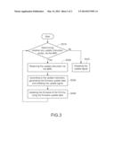 SERVER AND METHOD FOR UPDATING FIRMWARE OF SERVER diagram and image