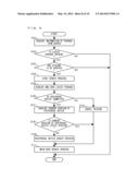 INFORMATION PROCESSING SYSTEM, INFORMATION PROCESSING APPARATUS,     NON-TRANSITORY COMPUTER-READABLE STORAGE MEDIUM HAVING STORED THEREIN     INFORMATION PROCESSING PROGRAM, AND INFORMATION PROCESSING METHOD diagram and image