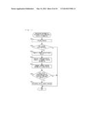 INFORMATION PROCESSING SYSTEM, INFORMATION PROCESSING APPARATUS,     NON-TRANSITORY COMPUTER-READABLE STORAGE MEDIUM HAVING STORED THEREIN     INFORMATION PROCESSING PROGRAM, AND INFORMATION PROCESSING METHOD diagram and image