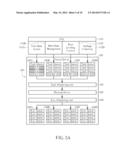 Method of Scheduling Tasks for Memories and Memory System Thereof diagram and image