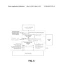 Maximizing Throughput of Multi-user Parallel Data Processing Systems diagram and image