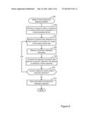 VIDEO EFFICACY MEASUREMENT diagram and image