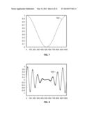 METHODS AND APPARATUS FOR GENERATING SIGNATURES diagram and image