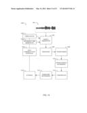 METHODS AND APPARATUS FOR GENERATING SIGNATURES diagram and image