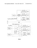 PROTECTION OF USER DATA IN HOSTED APPLICATION ENVIRONMENTS diagram and image