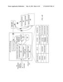 Enterprise Application Session Control and Monitoring in a Large     Distributed Environment diagram and image