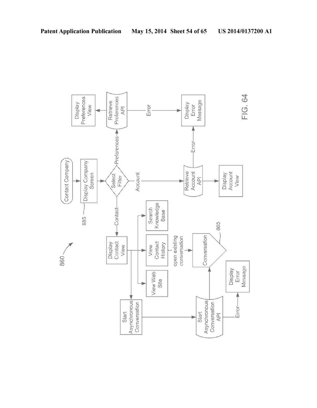 APPARATUS AND METHODS FOR MULTI-MODE ASYNCHRONOUS COMMUNICATIN - diagram, schematic, and image 55