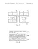 INFORMATION SHARING METHOD AND SYSTEM USING THE SAME diagram and image