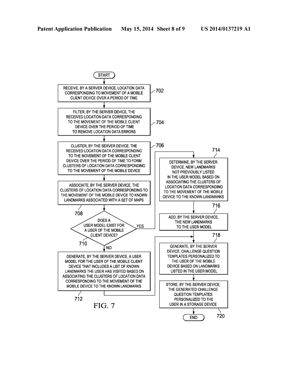 AUTOMATICALLY GENERATING CHALLENGE QUESTIONS INFERRED FROM USER HISTORY     DATA FOR USER AUTHENTICATION - diagram, schematic, and image 09