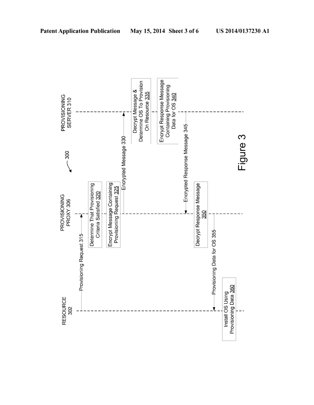 PROVISIONING PROXY FOR PROVISIONING DATA ON HARDWARE RESOURCES - diagram, schematic, and image 04