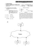 INCORPORATING ACCESS CONTROL FUNCTIONALITY INTO A SYSTEM ON A CHIP (SoC) diagram and image