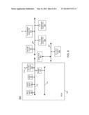 INCORPORATING ACCESS CONTROL FUNCTIONALITY INTO A SYSTEM ON A CHIP (SoC) diagram and image