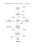 Proximity Based Device Security diagram and image