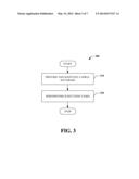 SINGLE SYSTEM IMAGE VIA SHELL DATABASE diagram and image