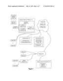 AUTOMATED SECURITY ANALYTICS PLATFORM diagram and image