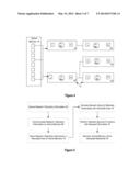 AUTOMATED SECURITY ANALYTICS PLATFORM diagram and image