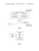 AUTOMATED SECURITY ANALYTICS PLATFORM diagram and image