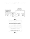 AUTOMATED SECURITY ANALYTICS PLATFORM diagram and image