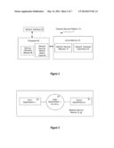 AUTOMATED SECURITY ANALYTICS PLATFORM WITH MULTI-LEVEL REPRESENTATION     CONVERSION FOR SPACE EFFICIENCY AND INCREMENTAL PERSISTENCE diagram and image