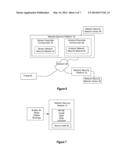 AUTOMATED SECURITY ANALYTICS PLATFORM WITH MULTI-LEVEL REPRESENTATION     CONVERSION FOR SPACE EFFICIENCY AND INCREMENTAL PERSISTENCE diagram and image