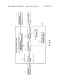 INFORMATION PROCESSING APPARATUS AND CONTROL METHOD diagram and image