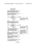 INFORMATION PROCESSING APPARATUS AND CONTROL METHOD diagram and image