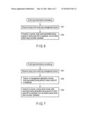 INFORMATION PROCESSING APPARATUS AND CONTROL METHOD diagram and image