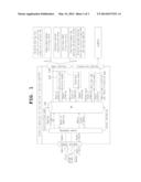 SYSTEM FOR IDENTIFYING MALICIOUS CODE OF HIGH RISK diagram and image