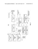 Methods and Apparatus for Software License Management diagram and image