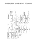 Methods and Apparatus for Software License Management diagram and image