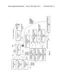 Methods and Apparatus for Software License Management diagram and image