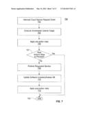 Methods and Apparatus for Software License Management diagram and image