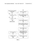 Methods and Apparatus for Software License Management diagram and image