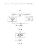 Methods and Apparatus for Software License Management diagram and image