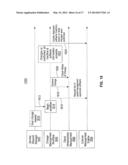 Methods and Apparatus for Software License Management diagram and image