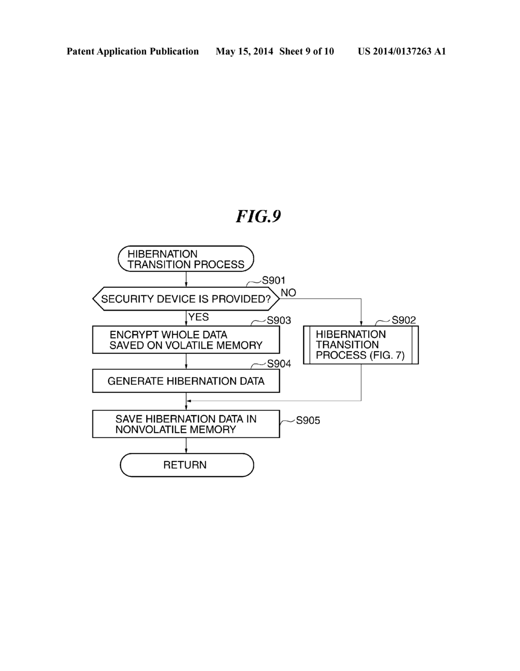 INFORMATION PROCESSING APPARATUS WITH HIBERNATION FUNCTION, CONTROL METHOD     THEREFOR, AND STORAGE MEDIUM STORING CONTROL PROGRAM THEREFOR - diagram, schematic, and image 10