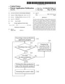 ACCESS SYSTEM AND METHOD THEREOF diagram and image