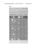 METHODS AND COMPOSITIONS FOR PRODUCING NEMATODE RESISTANT COTTON PLANTS diagram and image