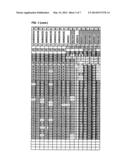 METHODS AND COMPOSITIONS FOR PRODUCING NEMATODE RESISTANT COTTON PLANTS diagram and image