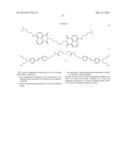 COMPOSITION FOR DYEING KERATIN FIBRES COMPRISING A DIRECT DYE BEARING A     DISULPHIDE/THIOL FUNCTION, A NONIONIC SURFACTANT, AN AMPHOTERIC     SURFACTANT, AN ETHOXYLATED FATTY ALCOHOL, AN ALKALINE AGENT AND A     REDUCING AGENT diagram and image